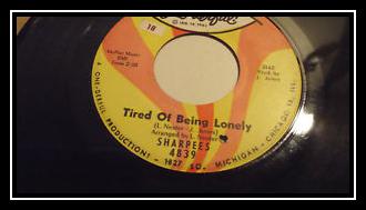 Tired Of Being Lonely Download Free